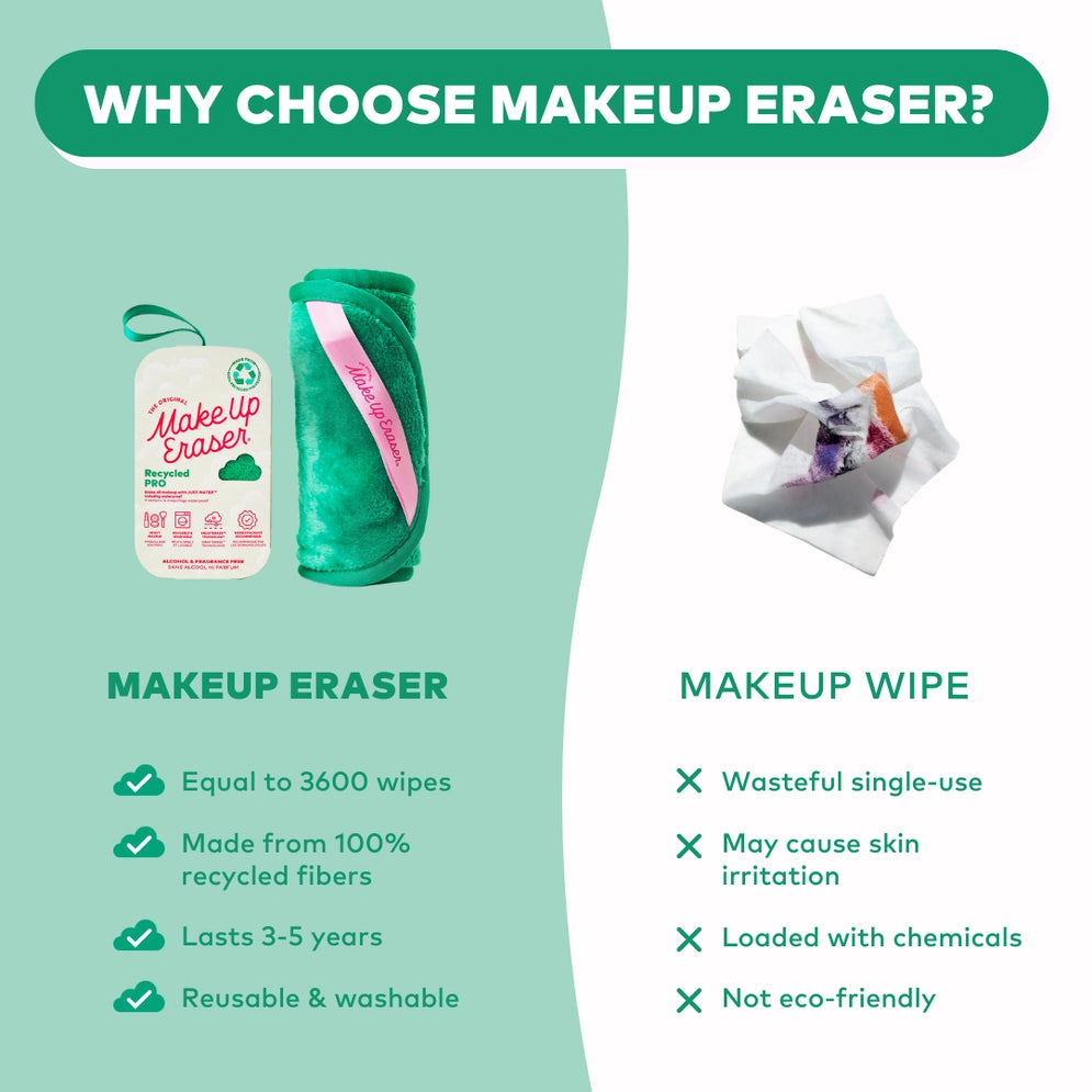 Green Mini-Pro Makeup Eraser