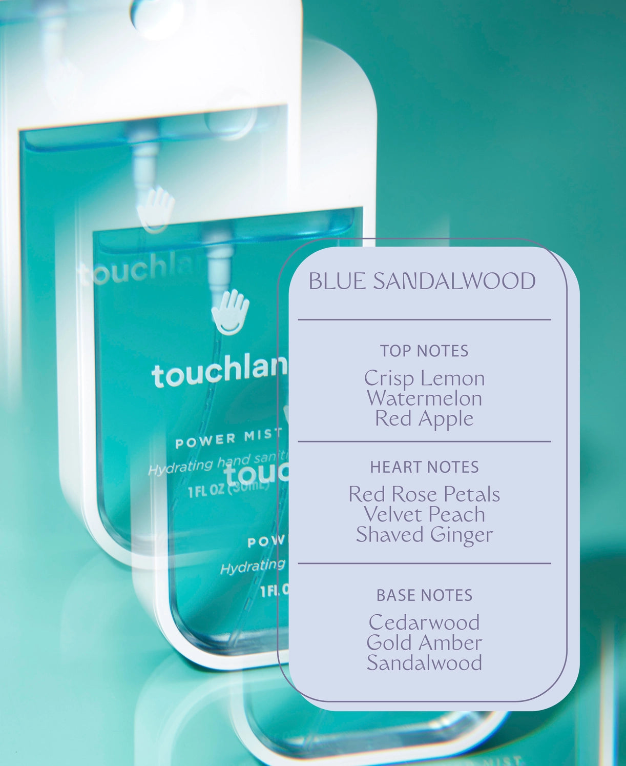 Blue Sandalwood Sanitizer